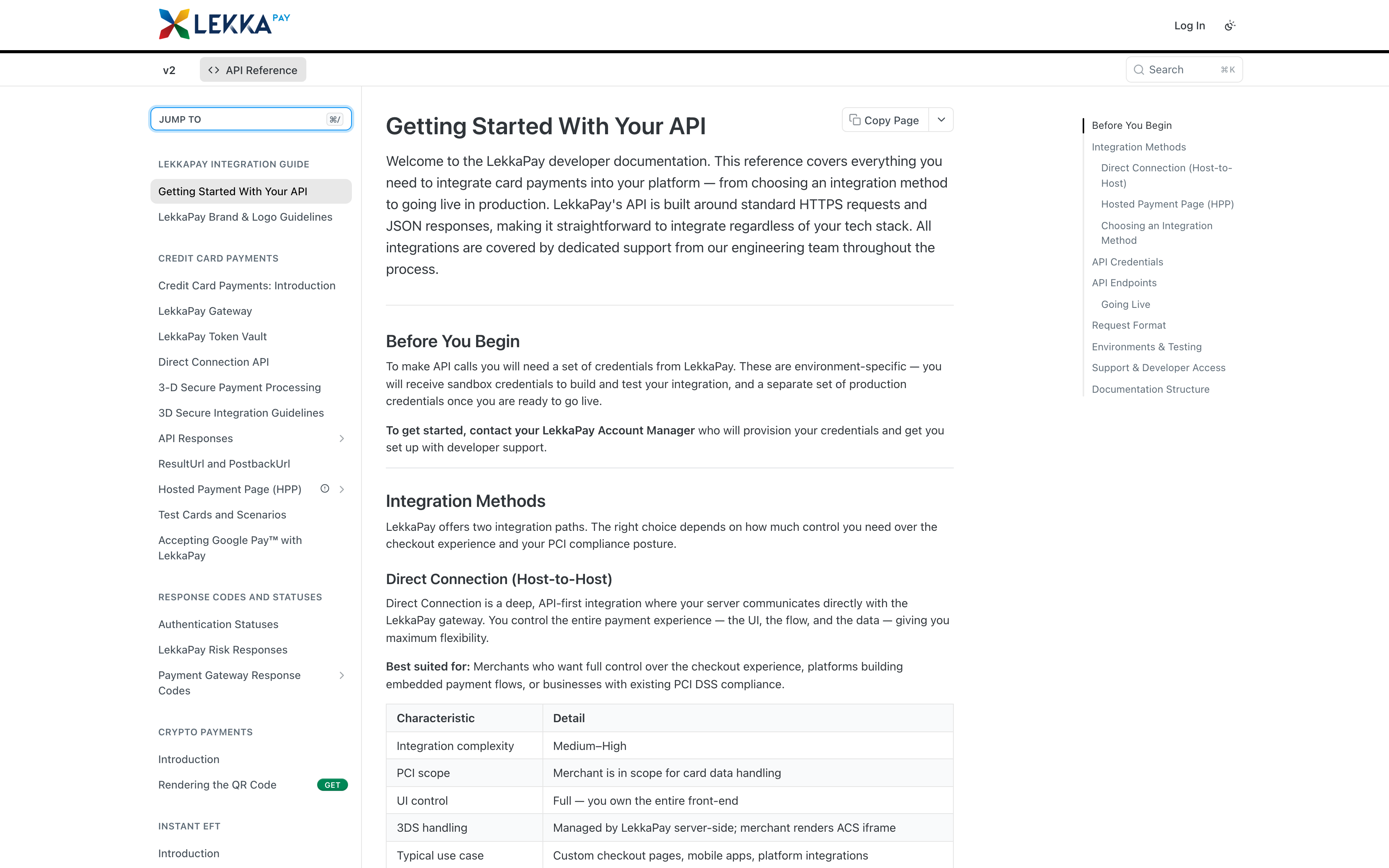 LekkaPay API reference - the getting-started guide with integration methods and API credentials.